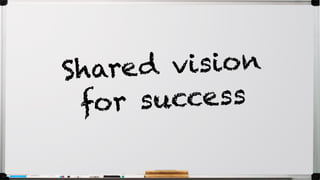 Shared vision
for success
 