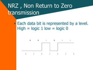 NRZ , Non Return to Zero transmission Each data bit is represented by a level.  High = logic 1 low = logic 0 