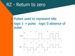 RZ - Return to zero Pulses used to represent bits logic 1 = pulse  logic 0 absence of pulse 