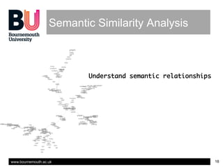 www.bournemouth.ac.uk 18
Semantic Similarity Analysis
Understand semantic relationships
 