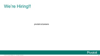 33© 2015 Pivotal Software, Inc. All rights reserved.
We’re Hiring!!
pivotal.io/careers
 