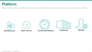7© 2016 Pivotal Software, Inc. All rights reserved.
Platform
Deliver a modern application development and operations environment that lets your developers focus on generating value for customers.
Microservices Open Source Continuous Delivery Containers DevOps
 