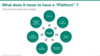 9© 2016 Pivotal Software, Inc. All rights reserved.
What does it mean to have a “Platform” ?
The minimum features needed…
PaaS
Routing
Load
Balancing
Service
Brokers
Infrastructure
automation
Log
aggregation
Health
monitoring &
recovery
Immutable
artifact
repository
 