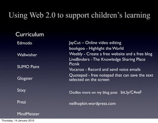 Using Web 2.0 to support children’s learning

          Curriculum
           Edmodo           JayCut – Online video editing
                            bookgoo - Highlight the World
           Wallwisher       Weebly - Create a free website and a free blog
                            LiveBinders - The Knowledge Sharing Place
                            Picnik
           SUMO Paint
                            Vocaroo - Record and send voice emails
                            Quotepad - free notepad that can save the text
           Glogster         selected on the screen

           Stixy            Oodles more on my blog post bit.ly/C4veF

           Prezi            neilhopkin.wordpress.com

           MindMeister
Thursday, 14 January 2010
 