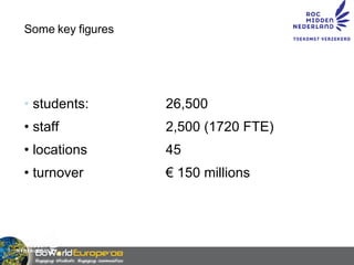 Some key figures students: 26,500 staff 2,500 (1720 FTE) locations 45 turnover € 150 millions 