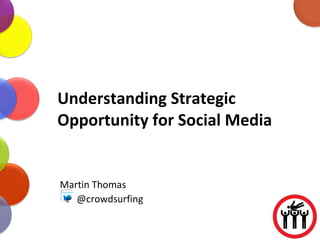 Understanding Strategic Opportunity for Social Media Martin Thomas @crowdsurfing 