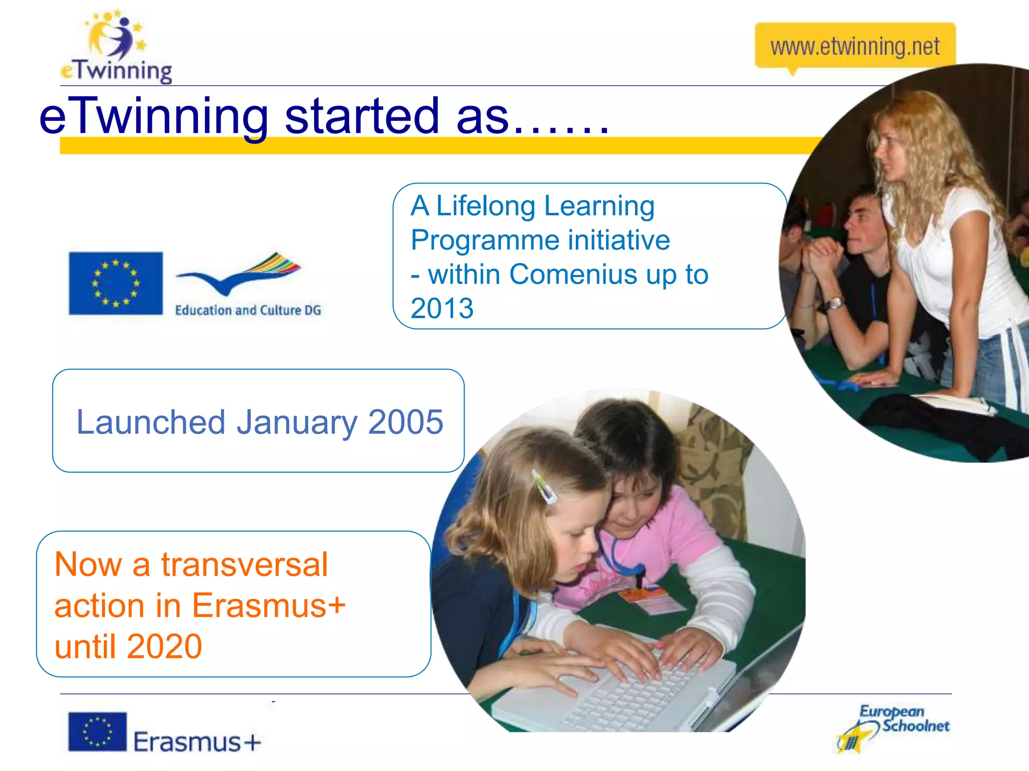 A Lifelong Learning
Programme initiative
- within Comenius up to
2013
Launched January 2005
Now a transversal
action in Erasmus+
until 2020
eTwinning started as……
 