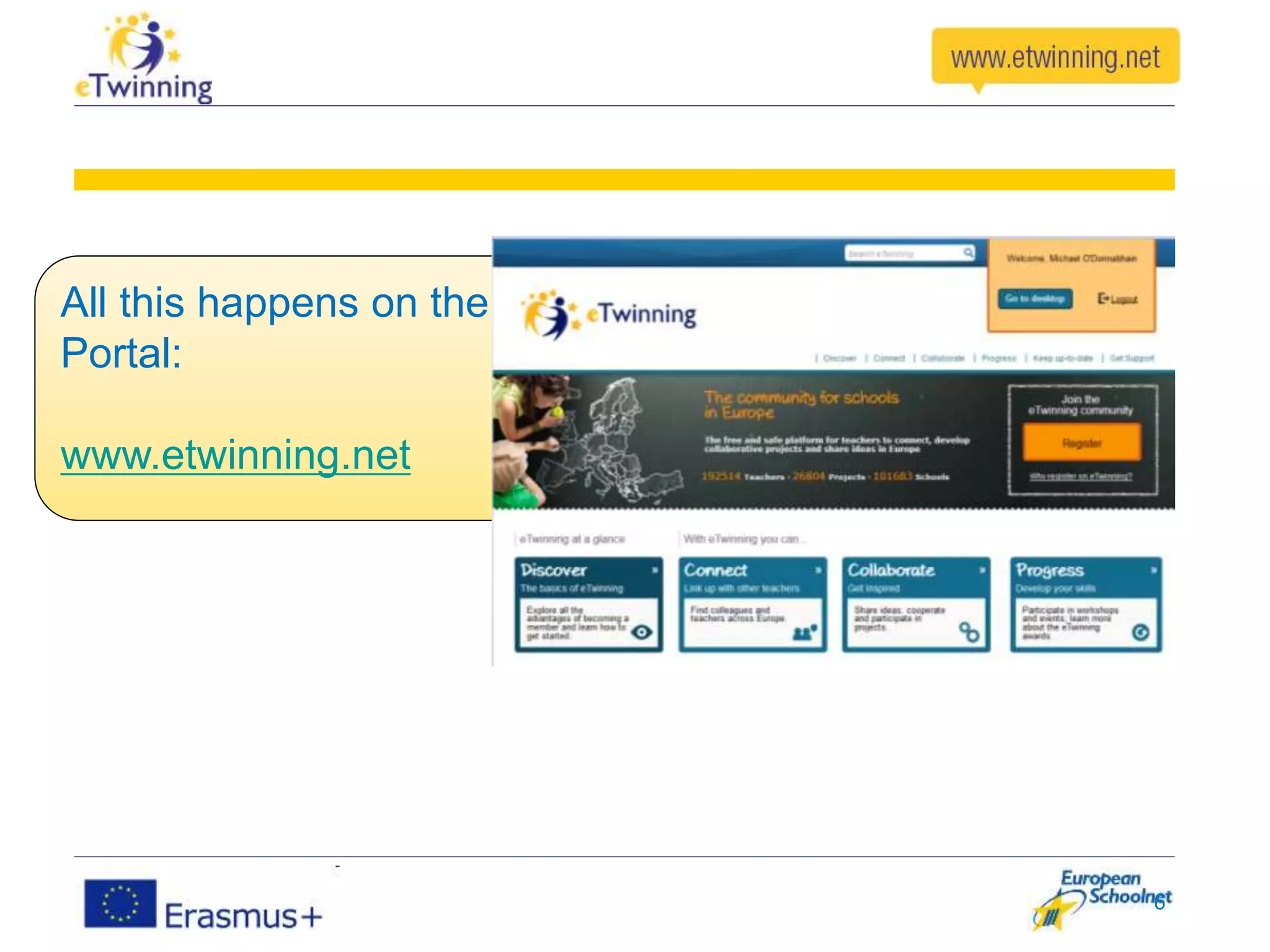 All this happens on the
Portal:
www.etwinning.net
6
 