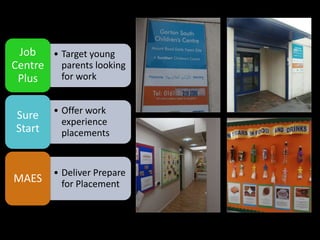 • Target young
parents looking
for work
Job
Centre
Plus
• Offer work
experience
placements
Sure
Start
• Deliver Prepare
for PlacementMAES
 