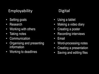 • Setting goals
• Research
• Working with others
• Taking notes
• Communication
• Organising and presenting
information
• Working to deadlines
• Using a tablet
• Making a video diary
• Creating a poster
• Recording interviews
• Email
• Word-processing notes
• Creating a presentation
• Saving and editing files
Employability Digital
 