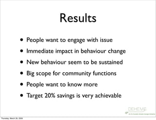 Digital Environment Home Energy Management System