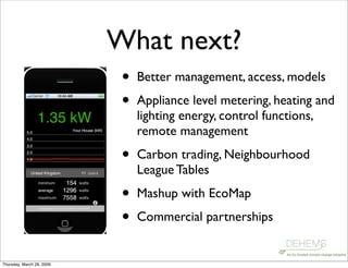 Digital Environment Home Energy Management System