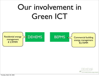 Digital Environment Home Energy Management System