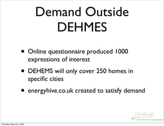 Digital Environment Home Energy Management System