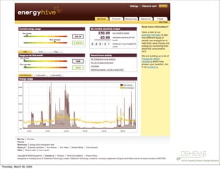 Digital Environment Home Energy Management System