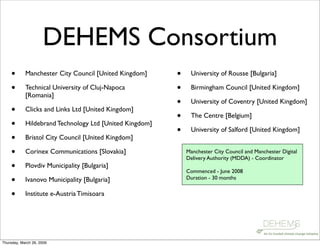 Digital Environment Home Energy Management System
