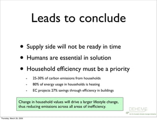 Digital Environment Home Energy Management System