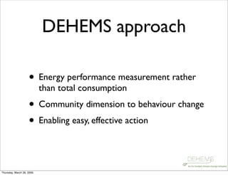 Digital Environment Home Energy Management System