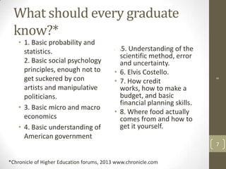 What should every graduate
know?*
• 1. Basic probability and
statistics.
2. Basic social psychology
principles, enough not to
get suckered by con
artists and manipulative
politicians.
• 3. Basic micro and macro
economics
• 4. Basic understanding of
American government
• 55. Understanding of the
scientific method, error
and uncertainty.
• 6. Elvis Costello.
• 7. How credit
works, how to make a
budget, and basic
financial planning skills.
• 8. Where food actually
comes from and how to
get it yourself.
7
g
*Chronicle of Higher Education forums, 2013 www.chronicle.com
 