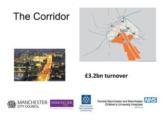 The Corridor £3.2bn turnover 