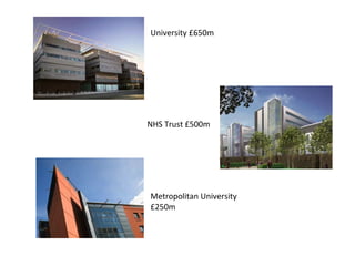 University £650m Metropolitan University £250m NHS Trust £500m 