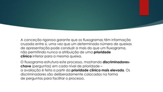  A conceção rigorosa garante que os fluxogramas têm informação
cruzada entre si, uma vez que um determinado número de queixas
de apresentação pode conduzir a mais do que um fluxograma,
não permitindo nunca a atribuição de uma prioridade
clínica inferior para a mesma queixa.
 O fluxograma estrutura este processo, mostrando discriminadores-
chave (perguntas) em cada nível de prioridade –
a avaliação é feita a partir da prioridade clínica mais elevada. Os
discriminadores são deliberadamente colocados na forma
de perguntas para facilitar o processo.
 
