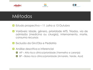 Métodos
 Estudo prospectivo – 11 Julho a 13 Outubro
 Variáveis: Idade, género, prioridade MTS, Triados, via de
admissão (medicina ou cirurgia), internamento, morte,
consumo recursos
 Exclusão da Gin/Obs e Pediatria
 Análise descritiva e inferencial
 AP – Alto risco clínico/prioridade (Vermelho e Laranja)
 BP – Baixo risco clínico/prioridade (Amarelo, Verde, Azul)
 