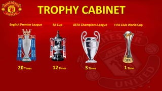 TROPHY CABINET
English Premier League
20Times
FA Cup
12Times
UEFA Champions League
3Times
FIFA Club World Cup
1Time
4
 