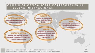 L O S C O R R E D O R E S L O G Í S T I C O S Y L A T R A N S F O R M A C I Ó N D I G I T A L
C O M O C A T A L I Z A D O R E S D E L C O M E R C I O Y L A I N T E G R A C I Ó N R E G I O N A L
C A M B I O D E Ó P T I C A S O B R E C O R R E D O R E S E N L A
E S C E N A I N T E R N A C I O N A L
EUROPA
Un salto en innovación
hacia el “Internet Físico”
(2050)
NORTEAMÉRICA
La estrategia de vanguardia de
CANADÁ hacia 2030 ASIA
Una segunda generación de
corredores de integración
intrarregional
AFRICA
Programa en elaboración
combinando acciones “hard”
(infraestructura) y “soft”
(facilitación)
AMÉRICA LATINA
Avances parciales con distintos
programas e impulsores: COSIPLAN;
Proyecto Mesoamérica
 