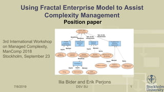 DSV SU
Using Fractal Enterprise Model to Assist
Complexity Management
Position paper
1
Ilia Bider and Erik Perjons
7/8/2019
3rd International Workshop
on Managed Complexity,
ManComp 2018
Stockholm, September 23
 