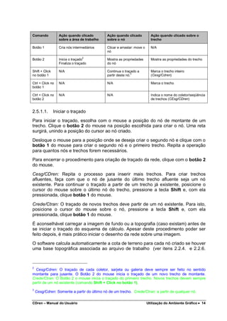 CDren – Manual do Usuário Utilização do Ambiente Gráfico •••• 14
Comando Ação quando clicado
sobre a área de trabalho
Ação quando clicado
sobre o nó
Ação quando clicado sobre o
trecho
Botão 1 Cria nós intermediários Clicar e arrastar: move o
nó
N/A
Botão 2 Inicia o traçado
2
Finaliza o traçado
Mostra as propriedades
do nó
Mostra as propriedades do trecho
Shift + Click
no botão 1
N/A Continua o traçado a
partir deste nó.
3
Marca o trecho inteiro
(Cesg/Cdren)
Ctrl + Click no
botão 1
N/A N/A Marca o trecho
Ctrl + Click no
botão 2
N/A N/A Indica o nome do coletor/seqüência
de trechos (CEsg/CDren)
2.5.1.1. Iniciar o traçado
Para iniciar o traçado, escolha com o mouse a posição do nó de montante de um
trecho. Clique o botão 2 do mouse na posição escolhida para criar o nó. Uma reta
surgirá, unindo a posição do cursor ao nó criado.
Desloque o mouse para a posição onde se deseja criar o segundo nó e clique com o
botão 1 do mouse para criar o segundo nó e o primeiro trecho. Repita a operação
para quantos nós e trechos forem necessários.
Para encerrar o procedimento para criação de traçado da rede, clique com o botão 2
do mouse.
Cesg/CDren: Repita o processo para inserir mais trechos. Para criar trechos
afluentes, faça com que o nó de jusante do último trecho afluente seja um nó
existente. Para continuar o traçado a partir de um trecho já existente, posicione o
cursor do mouse sobre o último nó do trecho, pressione a tecla Shift e, com ela
pressionada, clique botão 1 do mouse.
Crede/Ctran: O traçado de novos trechos deve partir de um nó existente. Para isto,
posicione o cursor do mouse sobre o nó, pressione a tecla Shift e, com ela
pressionada, clique botão 1 do mouse.
É aconselhável carregar a imagem de fundo ou a topografia (caso existam) antes de
se iniciar o traçado do esquema de cálculo. Apesar deste procedimento poder ser
feito depois, é mais prático iniciar o desenho da rede sobre uma imagem.
O software calcula automaticamente a cota de terreno para cada nó criado se houver
uma base topográfica associada ao arquivo de trabalho (ver itens 2.2.4. e 2.2.6.
2
Cesg/Cdren: O traçado de cada coletor, sarjeta ou galeria deve sempre ser feito no sentido
montante para jusante. O Botão 2 do mouse inicia o traçado de um novo trecho de montante.
Crede/Ctran: O Botão 2 o mouse inicia o traçado do primeiro trecho. Novos trechos devem sempre
partir de um nó existente (comando Shift + Click no botão 1).
3
Cesg/Cdren: Somente a partir do último nó de um trecho. Crede/Ctran: a partir de qualquer nó.
 