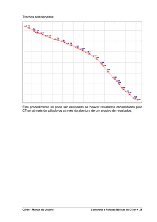 CDren – Manual do Usuário Comandos e Funções Básicas do CTran •••• 28
Trechos selecionados:
Este procedimento só pode ser executado se houver resultados consolidados pelo
CTran através do cálculo ou através da abertura de um arquivo de resultados.
 