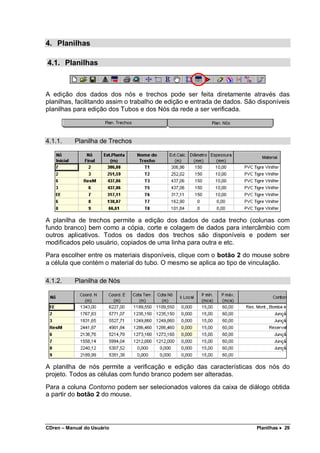 CDren – Manual do Usuário Planilhas •••• 29
4. Planilhas
4.1. Planilhas
A edição dos dados dos nós e trechos pode ser feita diretamente através das
planilhas, facilitando assim o trabalho de edição e entrada de dados. São disponíveis
planilhas para edição dos Tubos e dos Nós da rede a ser verificada.
4.1.1. Planilha de Trechos
A planilha de trechos permite a edição dos dados de cada trecho (colunas com
fundo branco) bem como a cópia, corte e colagem de dados para intercâmbio com
outros aplicativos. Todos os dados dos trechos são disponíveis e podem ser
modificados pelo usuário, copiados de uma linha para outra e etc.
Para escolher entre os materiais disponíveis, clique com o botão 2 do mouse sobre
a célula que contém o material do tubo. O mesmo se aplica ao tipo de vinculação.
4.1.2. Planilha de Nós
A planilha de nós permite a verificação e edição das características dos nós do
projeto. Todos as células com fundo branco podem ser alteradas.
Para a coluna Contorno podem ser selecionados valores da caixa de diálogo obtida
a partir do botão 2 do mouse.
 