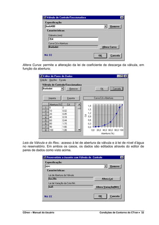 CDren – Manual do Usuário Condições de Contorno do CTran •••• 32
Altera Curva: permite a alteração da lei de coeficiente de descarga da válvula, em
função da abertura;
Leis da Válvula e do Res.: acesso à lei de abertura da válvula e à lei de nível d’água
no reservatório. Em ambos os casos, os dados são editados através do editor de
pares de dados como visto acima.
 