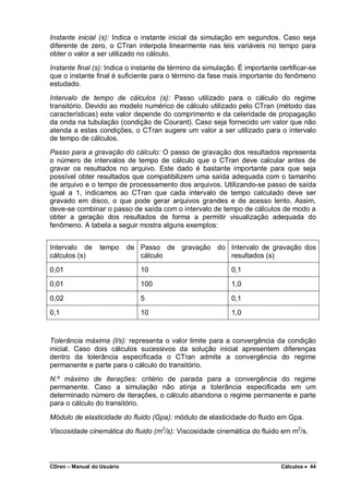 CDren – Manual do Usuário Cálculos •••• 44
Instante inicial (s): Indica o instante inicial da simulação em segundos. Caso seja
diferente de zero, o CTran interpola linearmente nas leis variáveis no tempo para
obter o valor a ser utilizado no cálculo.
Instante final (s): Indica o instante de término da simulação. É importante certificar-se
que o instante final é suficiente para o término da fase mais importante do fenômeno
estudado.
Intervalo de tempo de cálculos (s): Passo utilizado para o cálculo do regime
transitório. Devido ao modelo numérico de cálculo utilizado pelo CTran (método das
características) este valor depende do comprimento e da celeridade de propagação
da onda na tubulação (condição de Courant). Caso seja fornecido um valor que não
atenda a estas condições, o CTran sugere um valor a ser utilizado para o intervalo
de tempo de cálculos.
Passo para a gravação do cálculo: O passo de gravação dos resultados representa
o número de intervalos de tempo de cálculo que o CTran deve calcular antes de
gravar os resultados no arquivo. Este dado é bastante importante para que seja
possível obter resultados que compatibilizem uma saída adequada com o tamanho
de arquivo e o tempo de processamento dos arquivos. Utilizando-se passo de saída
igual a 1, indicamos ao CTran que cada intervalo de tempo calculado deve ser
gravado em disco, o que pode gerar arquivos grandes e de acesso lento. Assim,
deve-se combinar o passo de saída com o intervalo de tempo de cálculos de modo a
obter a geração dos resultados de forma a permitir visualização adequada do
fenômeno. A tabela a seguir mostra alguns exemplos:
Intervalo de tempo de
cálculos (s)
Passo de gravação do
cálculo
Intervalo de gravação dos
resultados (s)
0,01 10 0,1
0,01 100 1,0
0,02 5 0,1
0,1 10 1,0
Tolerância máxima (l/s): representa o valor limite para a convergência da condição
inicial. Caso dois cálculos sucessivos da solução inicial apresentem diferenças
dentro da tolerância especificada o CTran admite a convergência do regime
permanente e parte para o cálculo do transitório.
N.º máximo de iterações: critério de parada para a convergência do regime
permanente. Caso a simulação não atinja a tolerância especificada em um
determinado número de iterações, o cálculo abandona o regime permanente e parte
para o cálculo do transitório.
Módulo de elasticidade do fluido (Gpa): módulo de elasticidade do fluido em Gpa.
Viscosidade cinemática do fluido (m2
/s): Viscosidade cinemática do fluido em m2
/s.
 