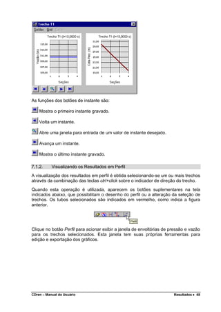 CDren – Manual do Usuário Resultados •••• 48
As funções dos botões de instante são:
Mostra o primeiro instante gravado.
Volta um instante.
Abre uma janela para entrada de um valor de instante desejado.
Avança um instante.
Mostra o último instante gravado.
7.1.2. Visualizando os Resultados em Perfil
A visualização dos resultados em perfil é obtida selecionando-se um ou mais trechos
através da combinação das teclas ctrl+click sobre o indicador de direção do trecho.
Quando esta operação é utilizada, aparecem os botões suplementares na tela
indicados abaixo, que possibilitam o desenho do perfil ou a alteração da seleção de
trechos. Os tubos selecionados são indicados em vermelho, como indica a figura
anterior.
Clique no botão Perfil para acionar exibir a janela de envoltórias de pressão e vazão
para os trechos selecionados. Esta janela tem suas próprias ferramentas para
edição e exportação dos gráficos.
 