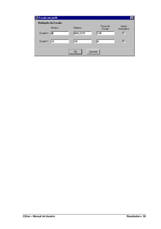 CDren – Manual do Usuário Resultados •••• 50
 