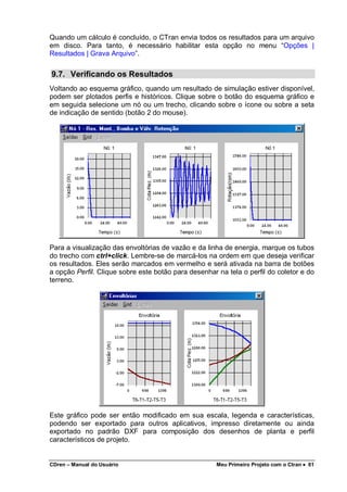 CDren – Manual do Usuário Meu Primeiro Projeto com o Ctran •••• 61
Quando um cálculo é concluído, o CTran envia todos os resultados para um arquivo
em disco. Para tanto, é necessário habilitar esta opção no menu “Opções |
Resultados | Grava Arquivo”.
9.7. Verificando os Resultados
Voltando ao esquema gráfico, quando um resultado de simulação estiver disponível,
podem ser plotados perfis e históricos. Clique sobre o botão do esquema gráfico e
em seguida selecione um nó ou um trecho, clicando sobre o ícone ou sobre a seta
de indicação de sentido (botão 2 do mouse).
Para a visualização das envoltórias de vazão e da linha de energia, marque os tubos
do trecho com ctrl+click. Lembre-se de marcá-los na ordem em que deseja verificar
os resultados. Eles serão marcados em vermelho e será ativada na barra de botões
a opção Perfil. Clique sobre este botão para desenhar na tela o perfil do coletor e do
terreno.
Este gráfico pode ser então modificado em sua escala, legenda e características,
podendo ser exportado para outros aplicativos, impresso diretamente ou ainda
exportado no padrão DXF para composição dos desenhos de planta e perfil
característicos de projeto.
 