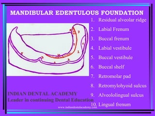 MANDIBULAR EDENTULOUS FOUNDATION
1. Residual alveolar ridge
2. Labial Frenum
3. Buccal frenum
4. Labial vestibule
5. Buccal vestibule
6. Buccal shelf
7. Retromolar pad
8. Retromylohyoid sulcus
9. Alveololingual sulcus
10. Lingual frenumwww.indiandentalacademy.com
INDIAN DENTAL ACADEMY
Leader in continuing Dental Education
 