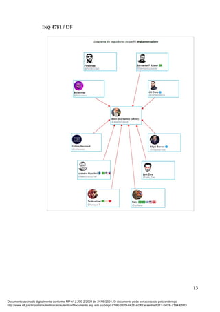 INQ 4781 / DF
13
Documento assinado digitalmente conforme MP n° 2.200-2/2001 de 24/08/2001. O documento pode ser acessado pelo endereço
http://www.stf.jus.br/portal/autenticacao/autenticarDocumento.asp sob o código C590-092D-642E-AD62 e senha F3F1-04CE-2194-E5D3
 
