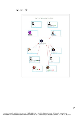 INQ 4781 / DF
17
Documento assinado digitalmente conforme MP n° 2.200-2/2001 de 24/08/2001. O documento pode ser acessado pelo endereço
http://www.stf.jus.br/portal/autenticacao/autenticarDocumento.asp sob o código C590-092D-642E-AD62 e senha F3F1-04CE-2194-E5D3
 