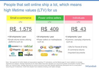 People that sell online ship a lot, which means
high lifetime values (LTV) for us
Power online sellers
24 shipments / year
Power sellers on marketplaces
such as:
LTV:
R$ 409
Small e-commerce
120 shipments / year
Small-volume stores utilizing
platforms such as:
LTV:
R$ 1.575 R$ 43
Individuals
3 shipments / year
Common, everyday shipments,
such as:
- Gifts for friends & family
- E-commerce returns
- Important documents
LTV:
Note: See appendix for further details and assumptions regarding LTV calculations, and the Market page for macro statistics on average
shipments per category. Average shipments for for online sellers have been adjusted up to account for greater concentration of power sellers
within our customer base. Average shipments for small e-commerce have been adjusted significantly downwards here for conservatism
(assuming just 10 shipments / month here despite macro statistics showing a 20x higher average).
 