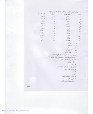 Download from: www.MandaeanNetwork.com 
 