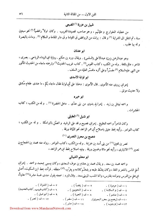 تحميل كتاب الآثار الباقية عن القرون الخالية Pdf