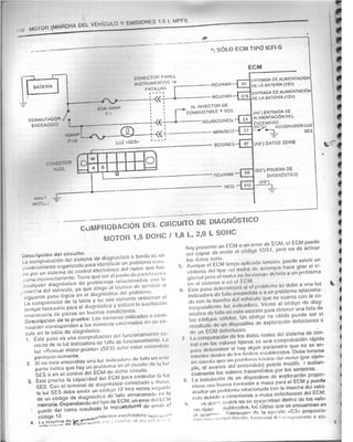 Resumen Manual Daewoo Cielo