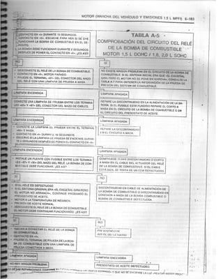 Resumen Manual Daewoo Cielo