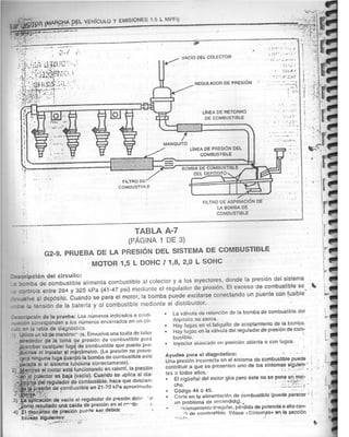 Resumen Manual Daewoo Cielo