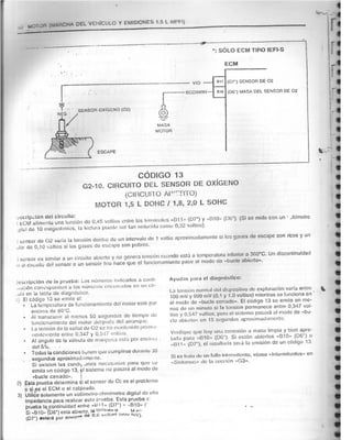 Resumen Manual Daewoo Cielo