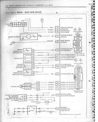 Resumen Manual Daewoo Cielo
