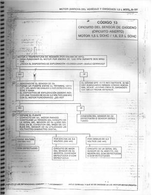 Resumen Manual Daewoo Cielo